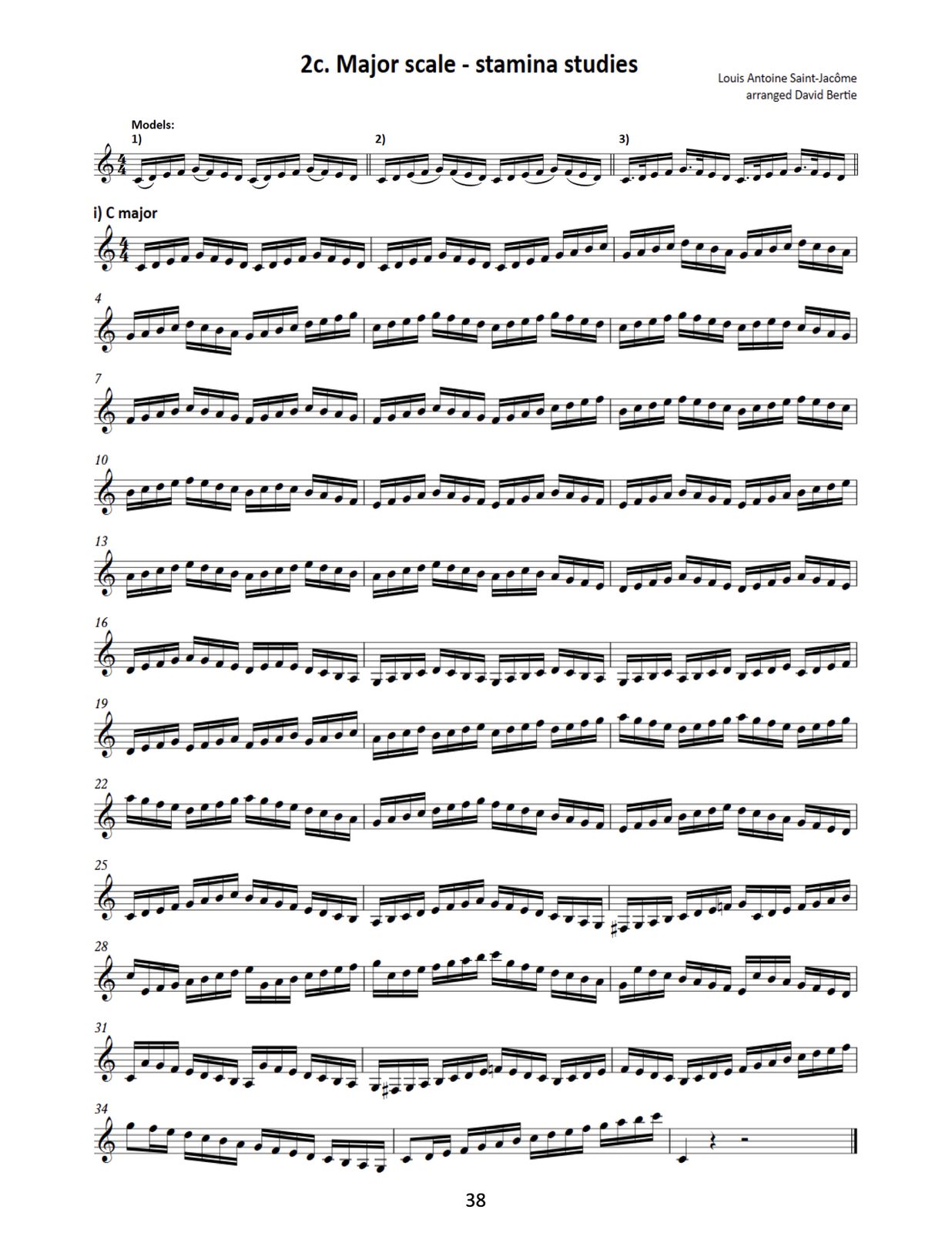 The Inspiration of Saint-Jacome