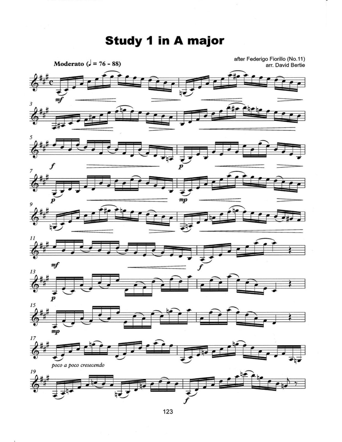 Advanced Studies of Aaron Harris Reinterpreted by David Bertie By Aaron Harris