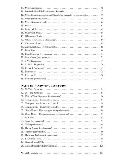 Trumpet Hanon - Sheet Music Book