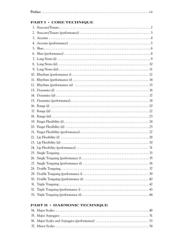 Trumpet Hanon - Sheet Music Book