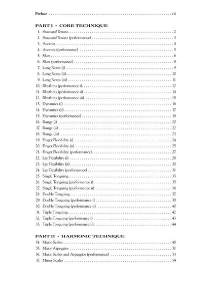 Trumpet Hanon - Sheet Music Book